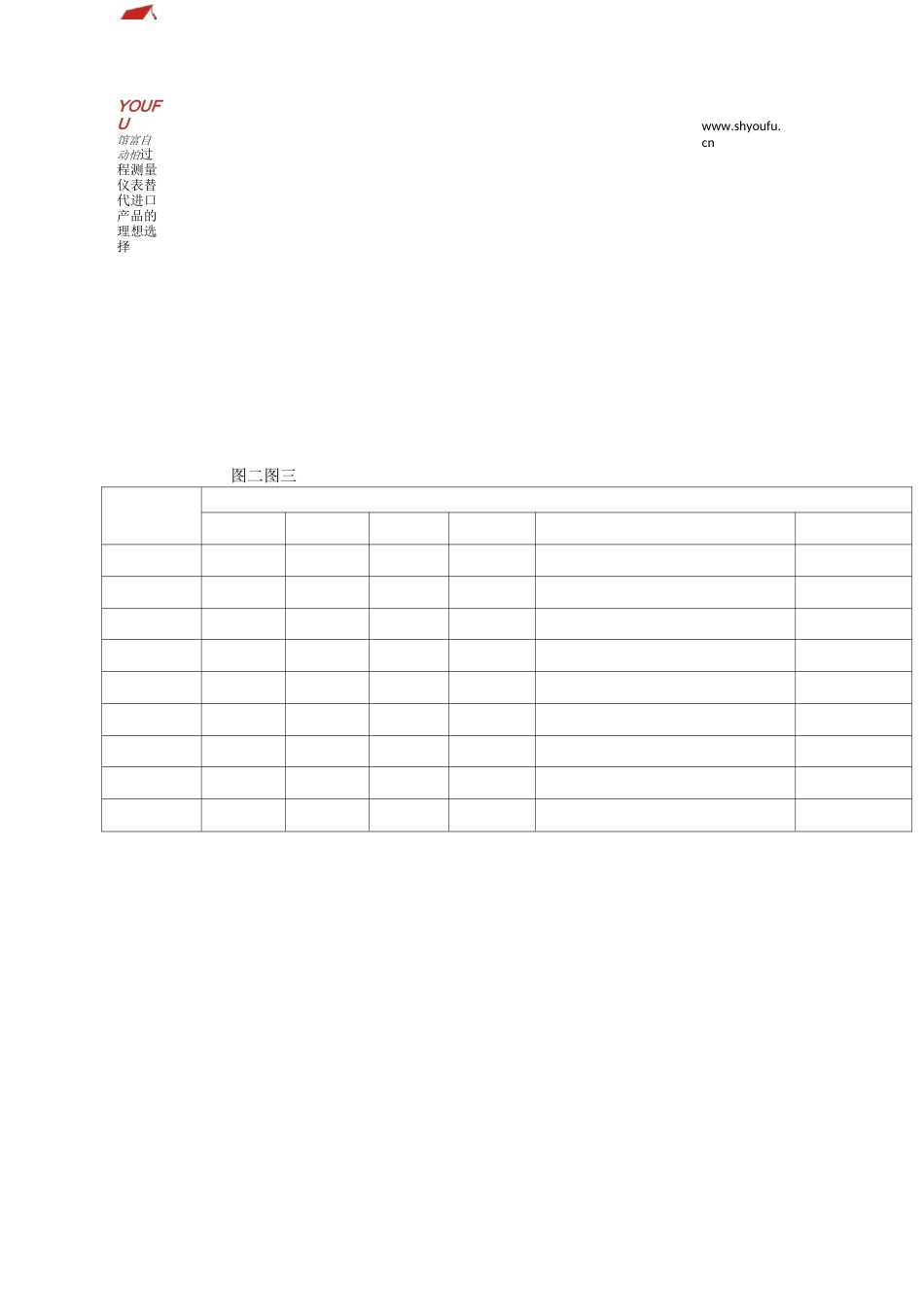 玻璃转子流量计安装使用说明书_第3页