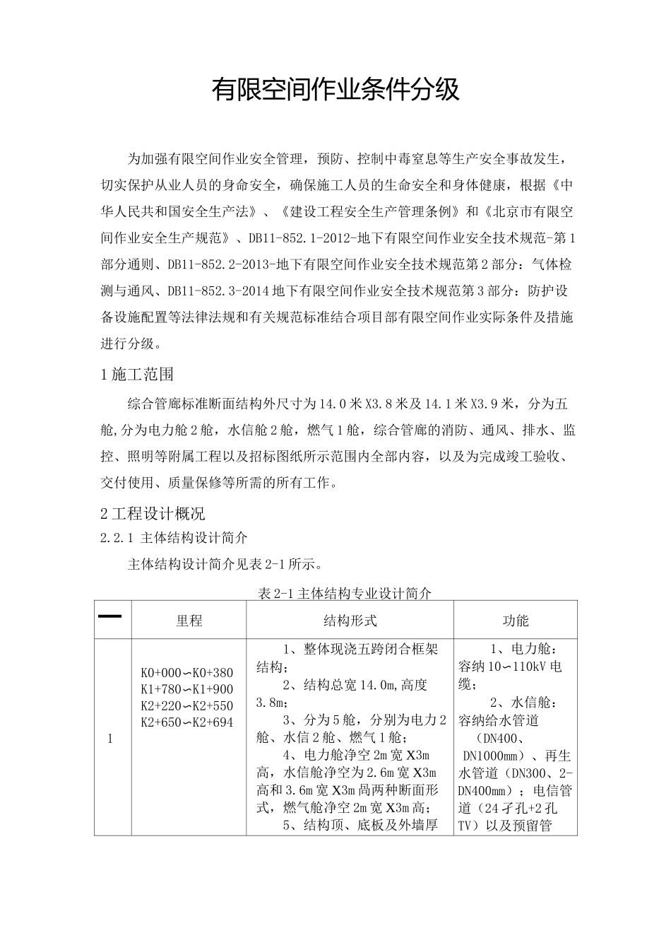 有限空间作业条件分级_第1页