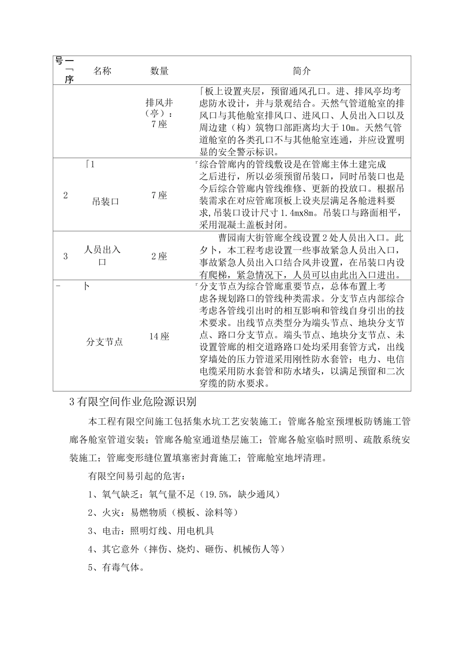 有限空间作业条件分级_第3页