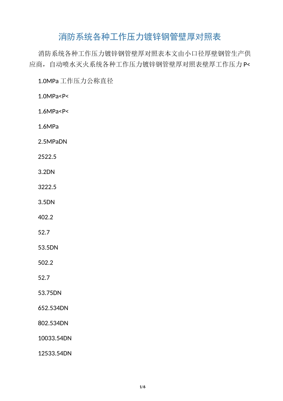 消防系统各种工作压力镀锌钢管壁厚对照表_第1页
