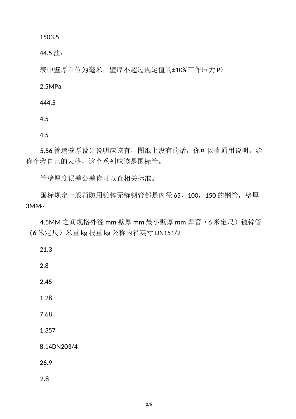 消防系统各种工作压力镀锌钢管壁厚对照表_第2页