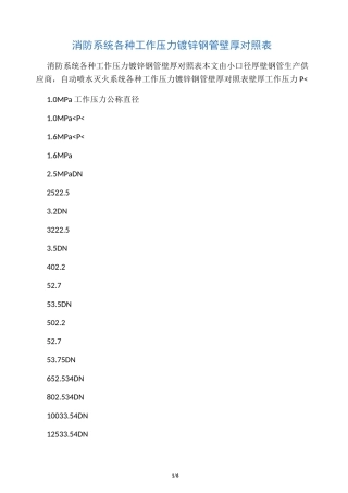 消防系统各种工作压力镀锌钢管壁厚对照表