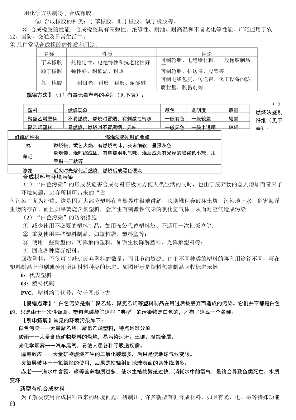 人教版化学 九年级下册 12.3有机合成材料 知识点讲义_第3页