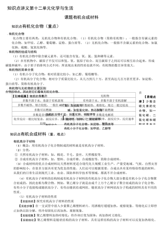 人教版化学 九年级下册 12.3有机合成材料 知识点讲义