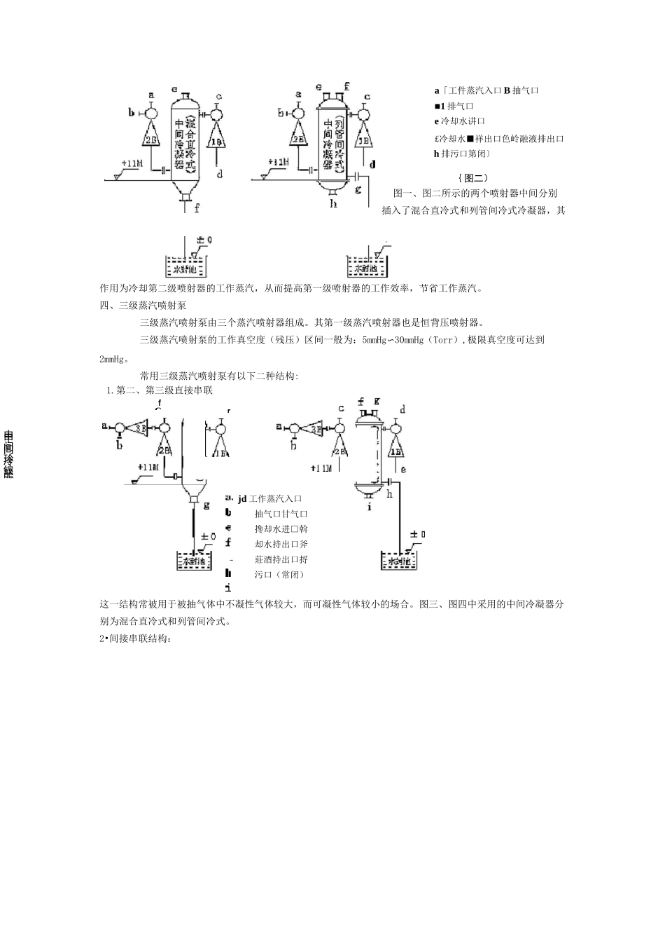 水蒸汽喷射真空泵样式及组成.._第2页