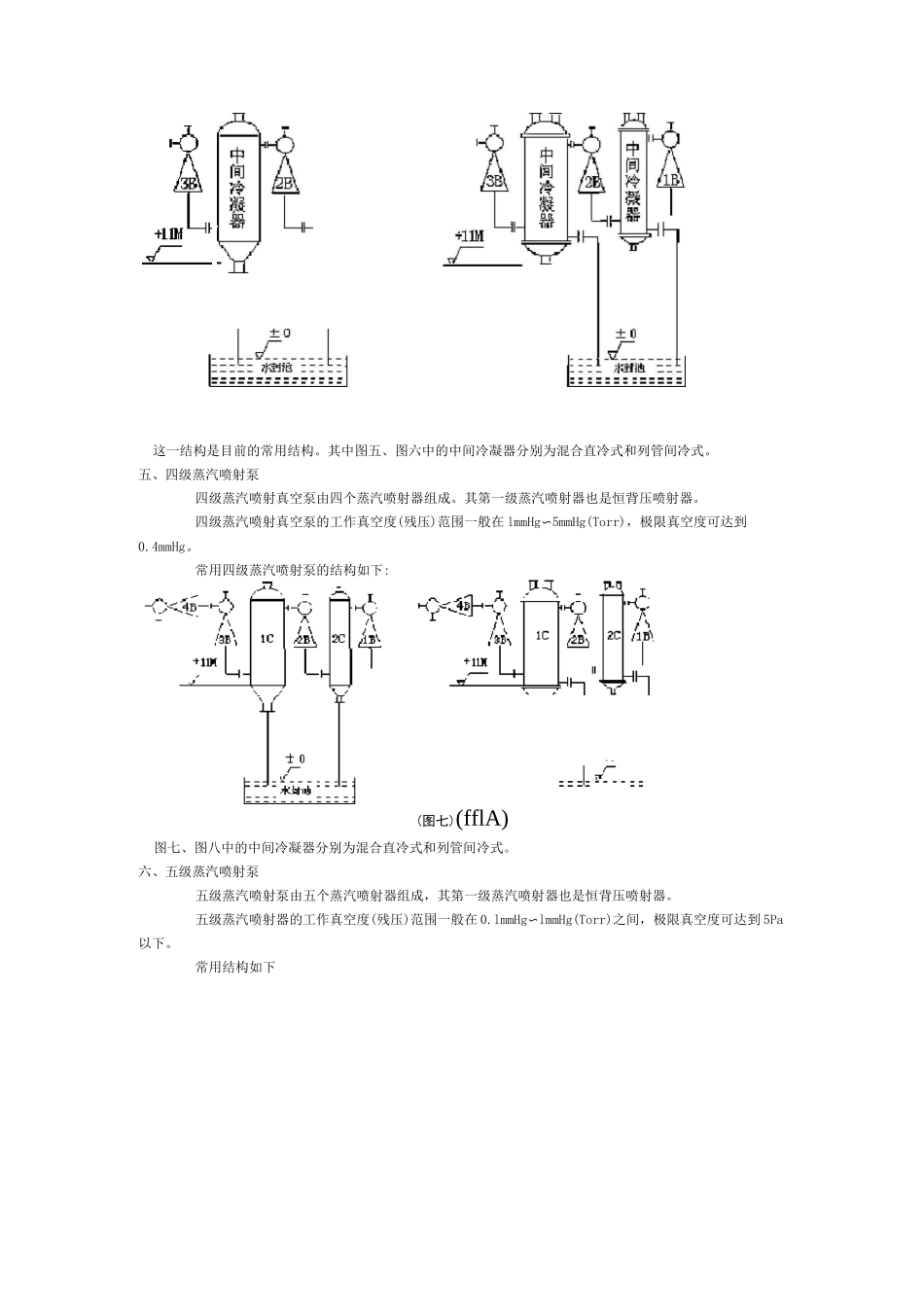 水蒸汽喷射真空泵样式及组成.._第3页