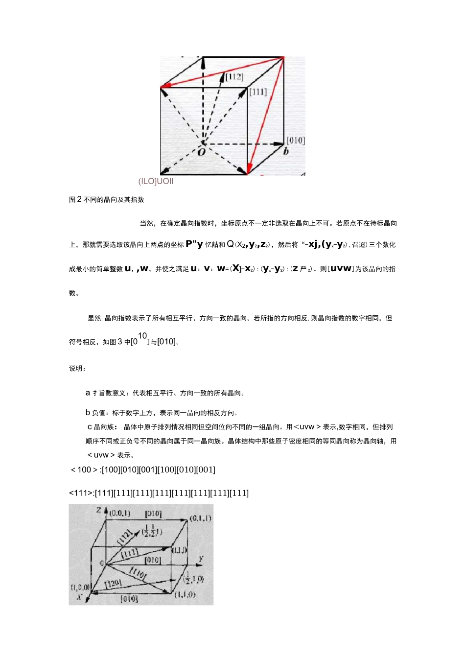 晶体学基本(晶向指数与晶面指数)_第2页