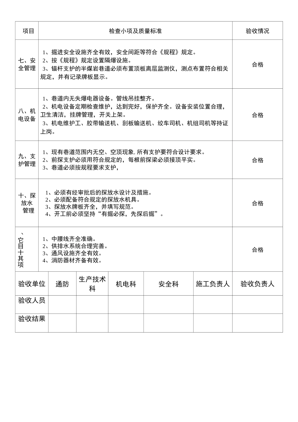 掘进工作面开工准入验收单_第2页