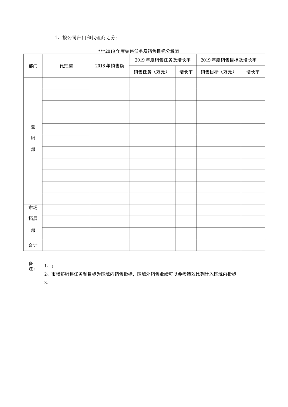 销售目标销售任务分解及营销策划方案_第3页
