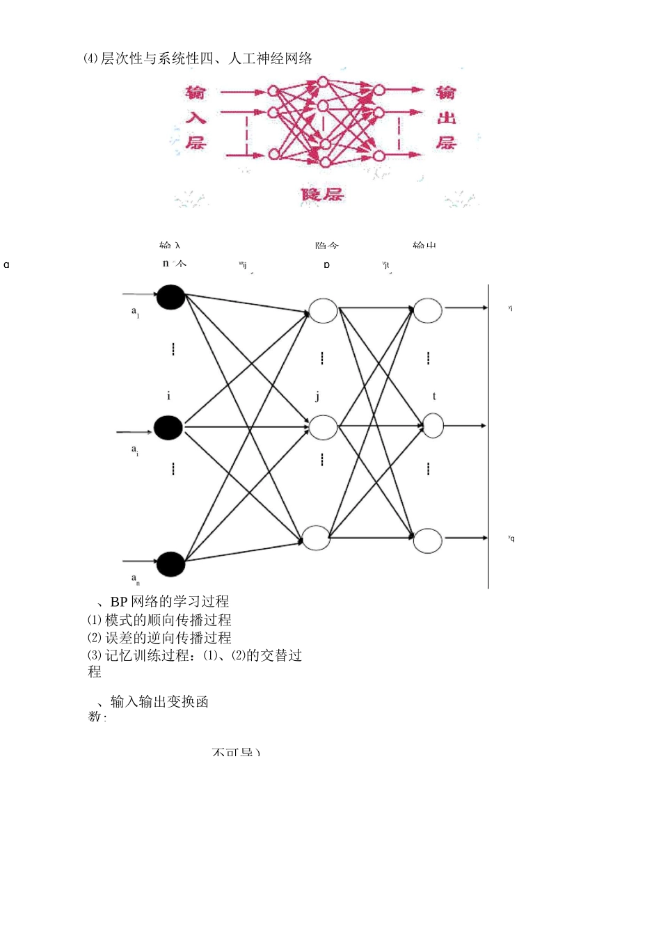 人工神经网络简介._第2页