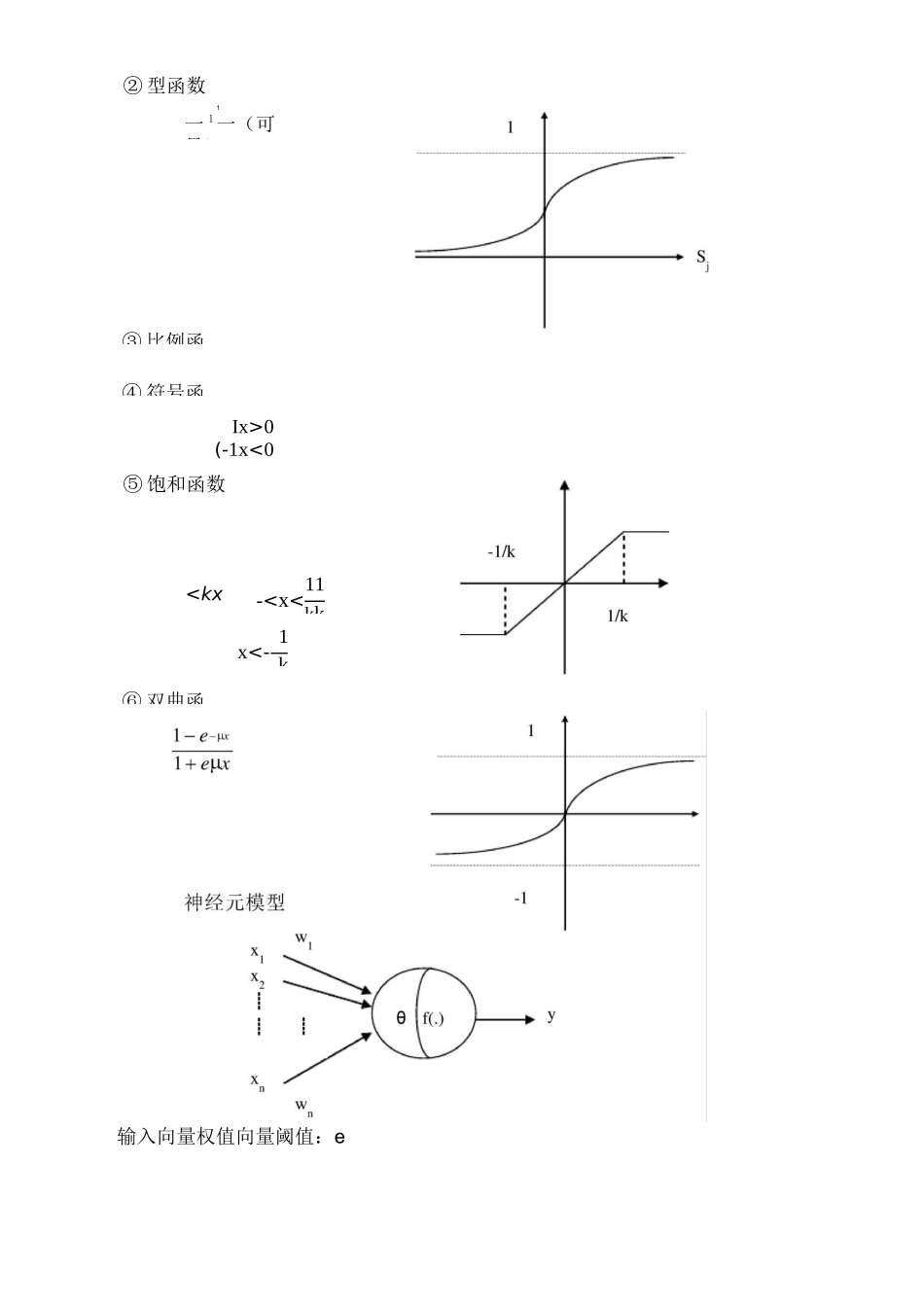 人工神经网络简介._第3页