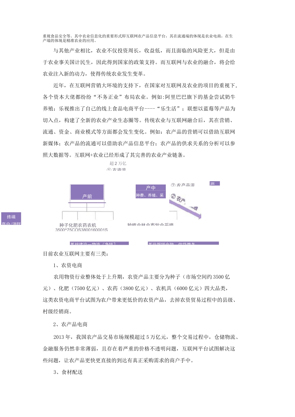 互联网 农业营销策划书_第2页