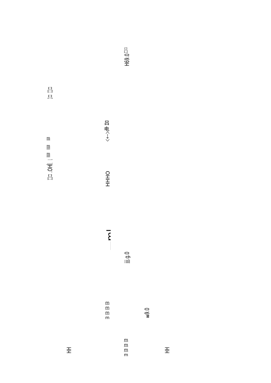 如何计算二氧化碳减排量_第3页