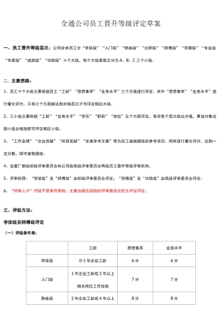 员工晋升等级评定草案