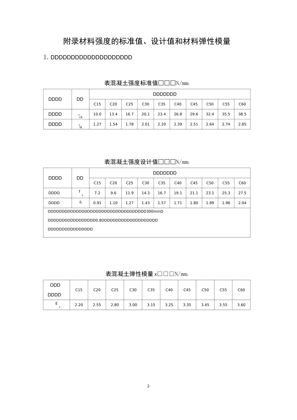 水工规范配筋部分附录_第2页