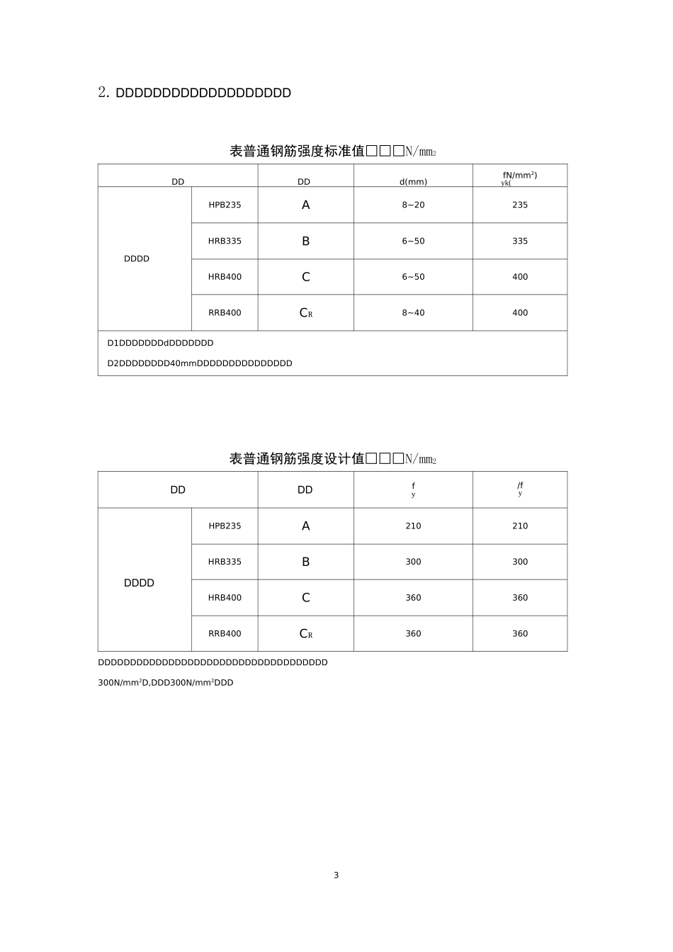 水工规范配筋部分附录_第3页