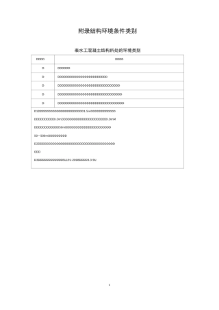 水工规范配筋部分附录
