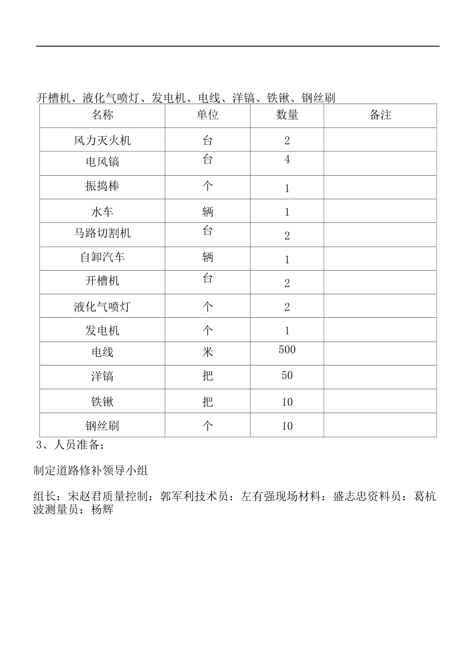 道路修补施工方案_第3页