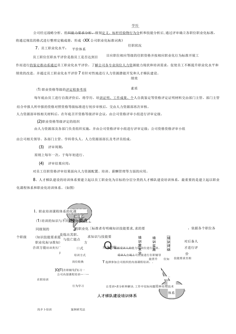 人才梯队建设详细方案计划_第3页
