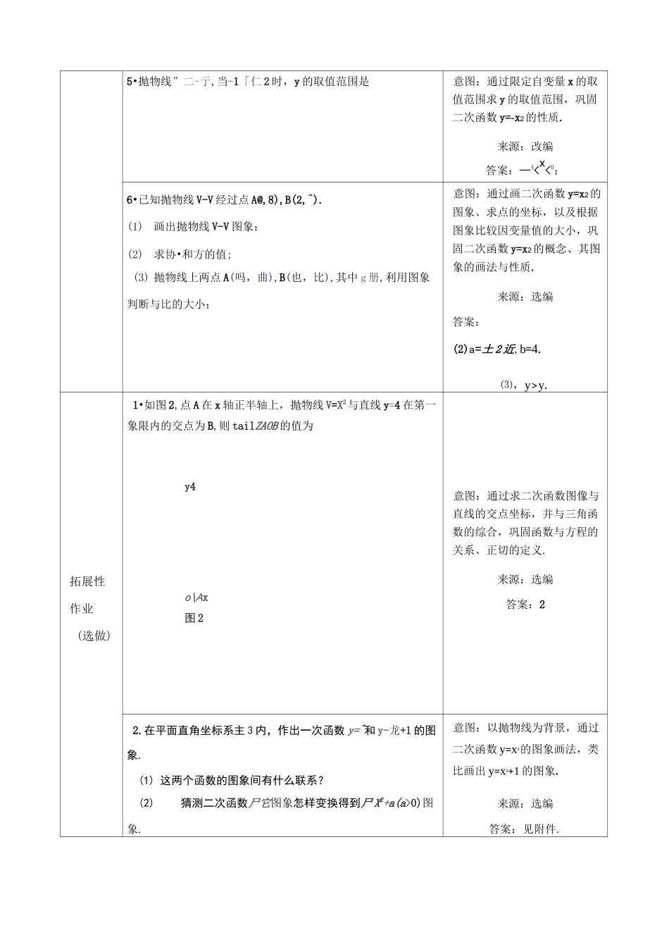 北师大版九年级数学下册 双减分层作业设计案例 样例 第二章 二次函数 第二节 二次函数的图像与性质_第2页