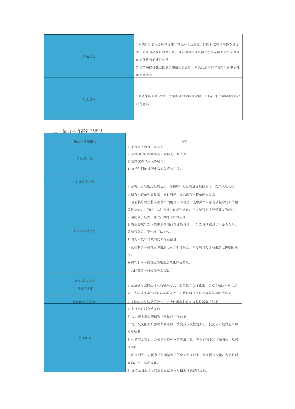 输血全流程闭环管理信息化解决方案_第3页
