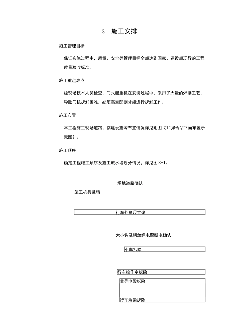 门式起重机拆卸方案_第3页