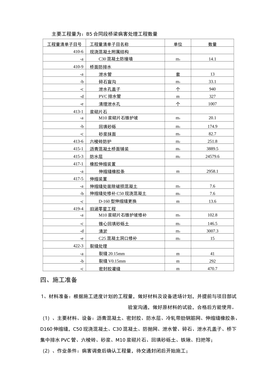 桥梁病害修补工程施工设计方案_第2页