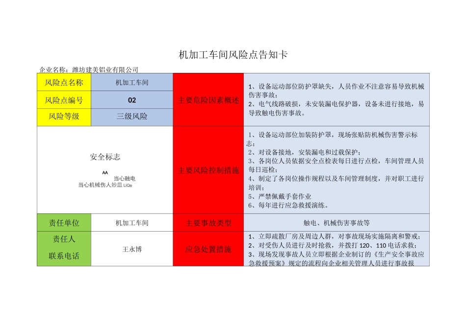 风险点告知卡_第2页