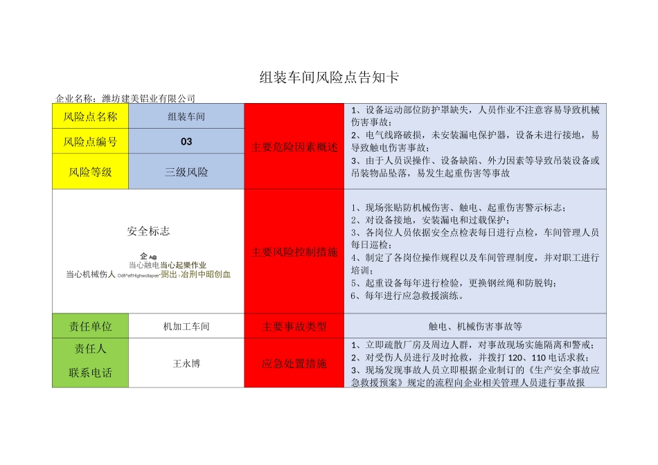 风险点告知卡_第3页