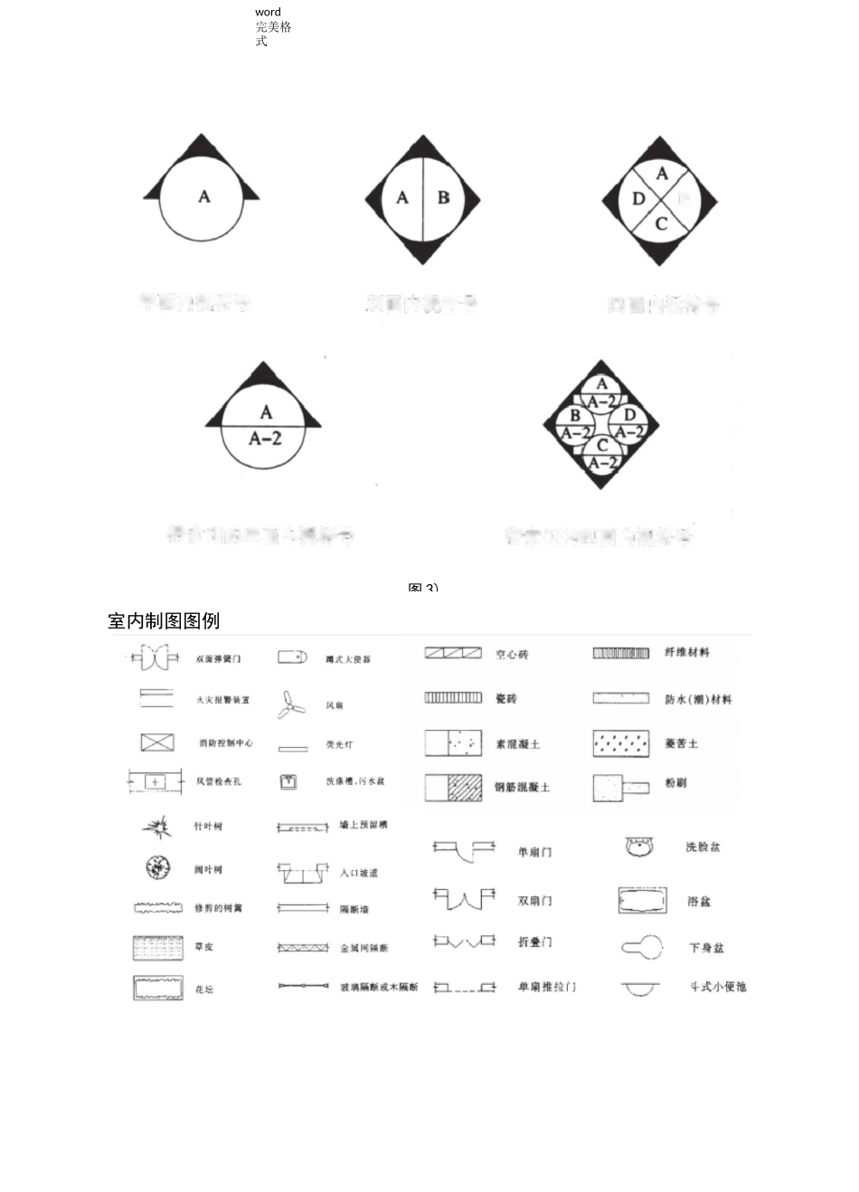 手绘室内平面图图例及平立图绘制_第2页