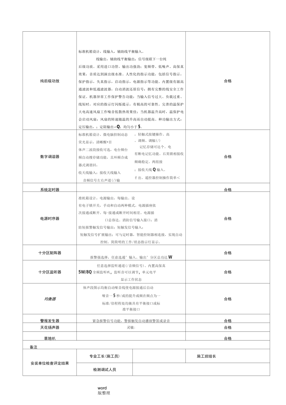 智能设备调试记录_第3页