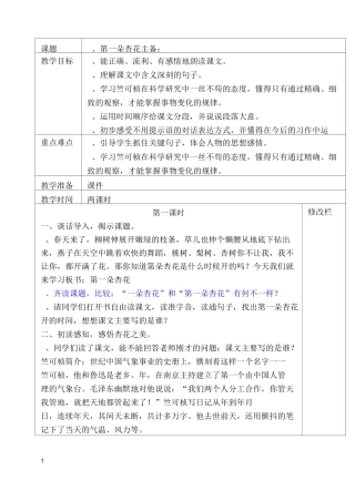 第一朵杏花(修改)