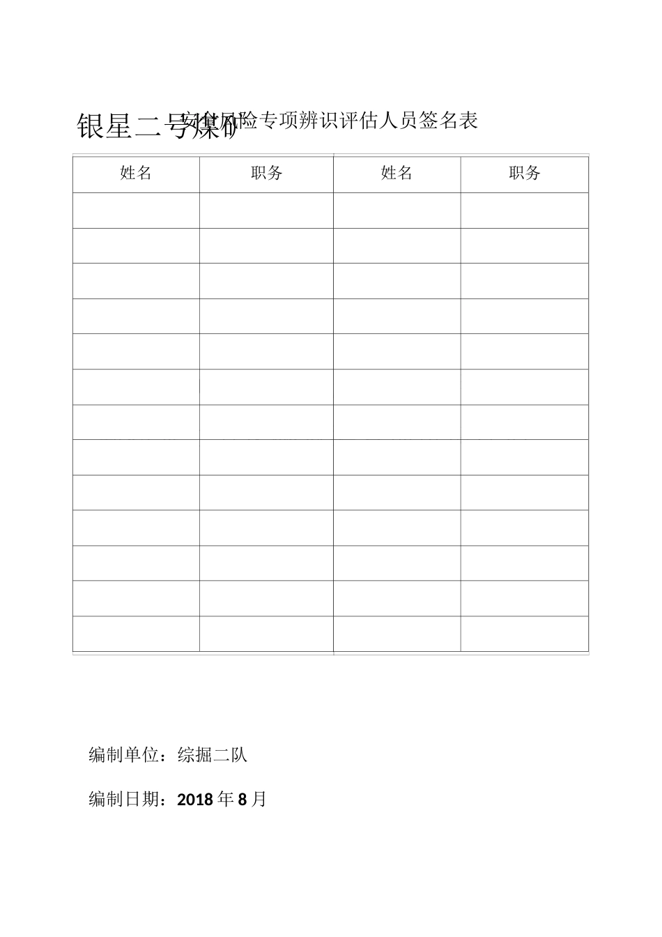 井底车场二氧化碳爆破专项辨识评估报告(1)_第1页