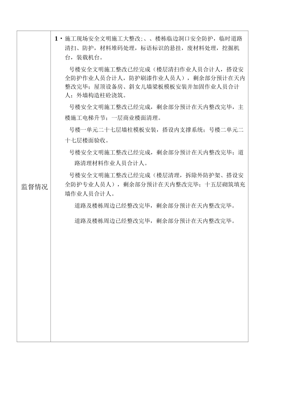 甲方监督日志_第2页