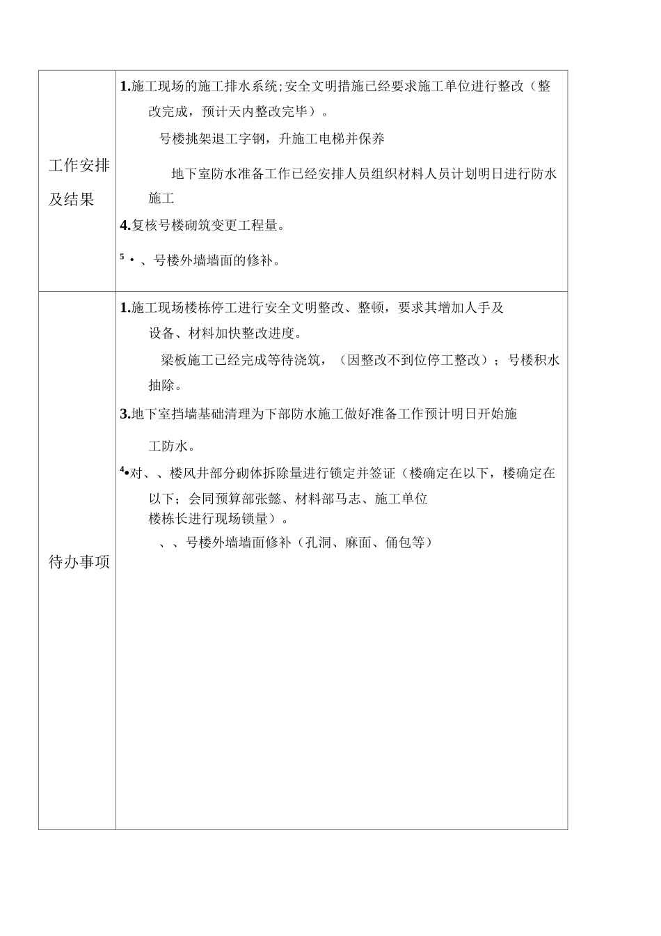 甲方监督日志_第3页