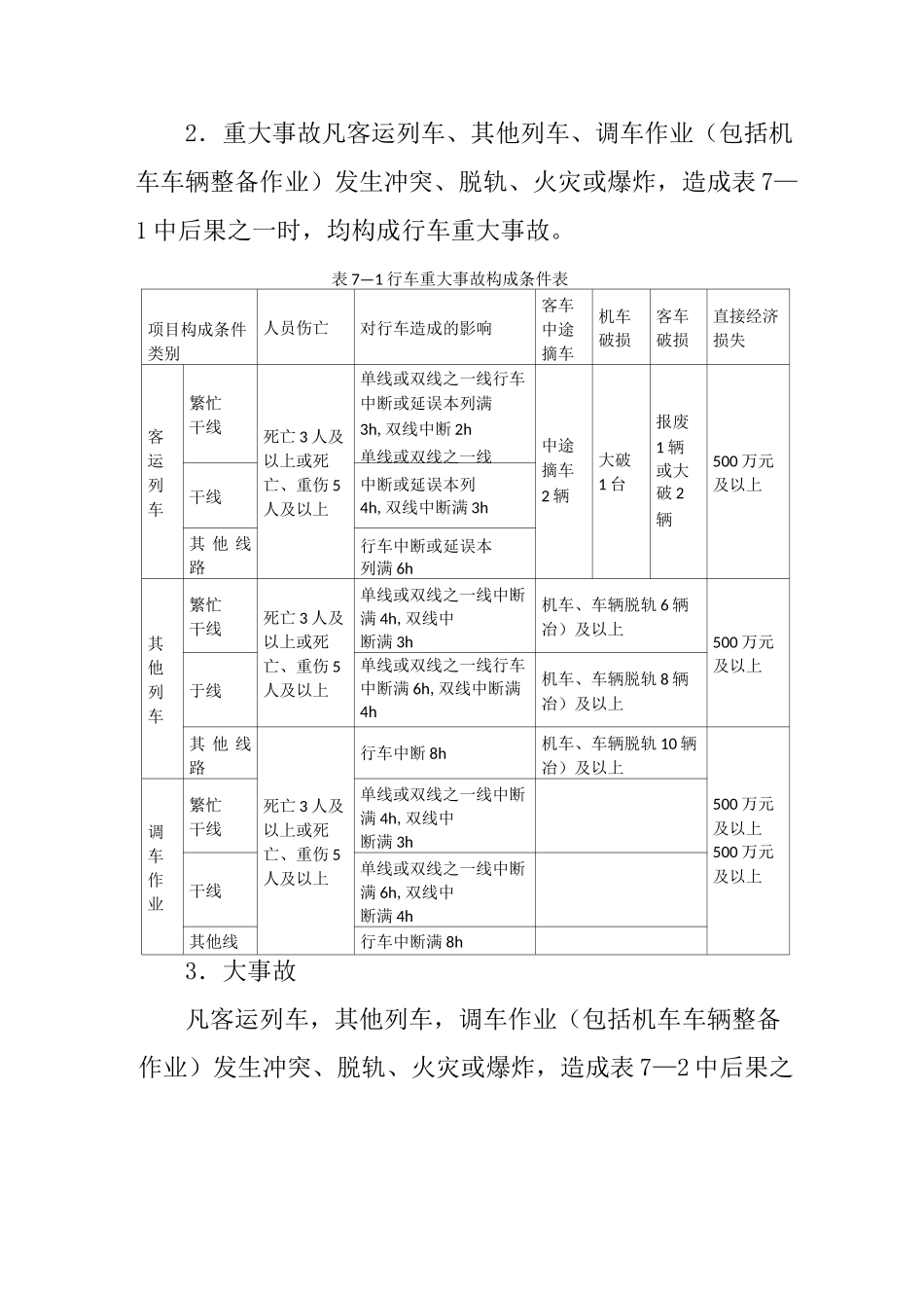 铁路行车事故分类_第2页