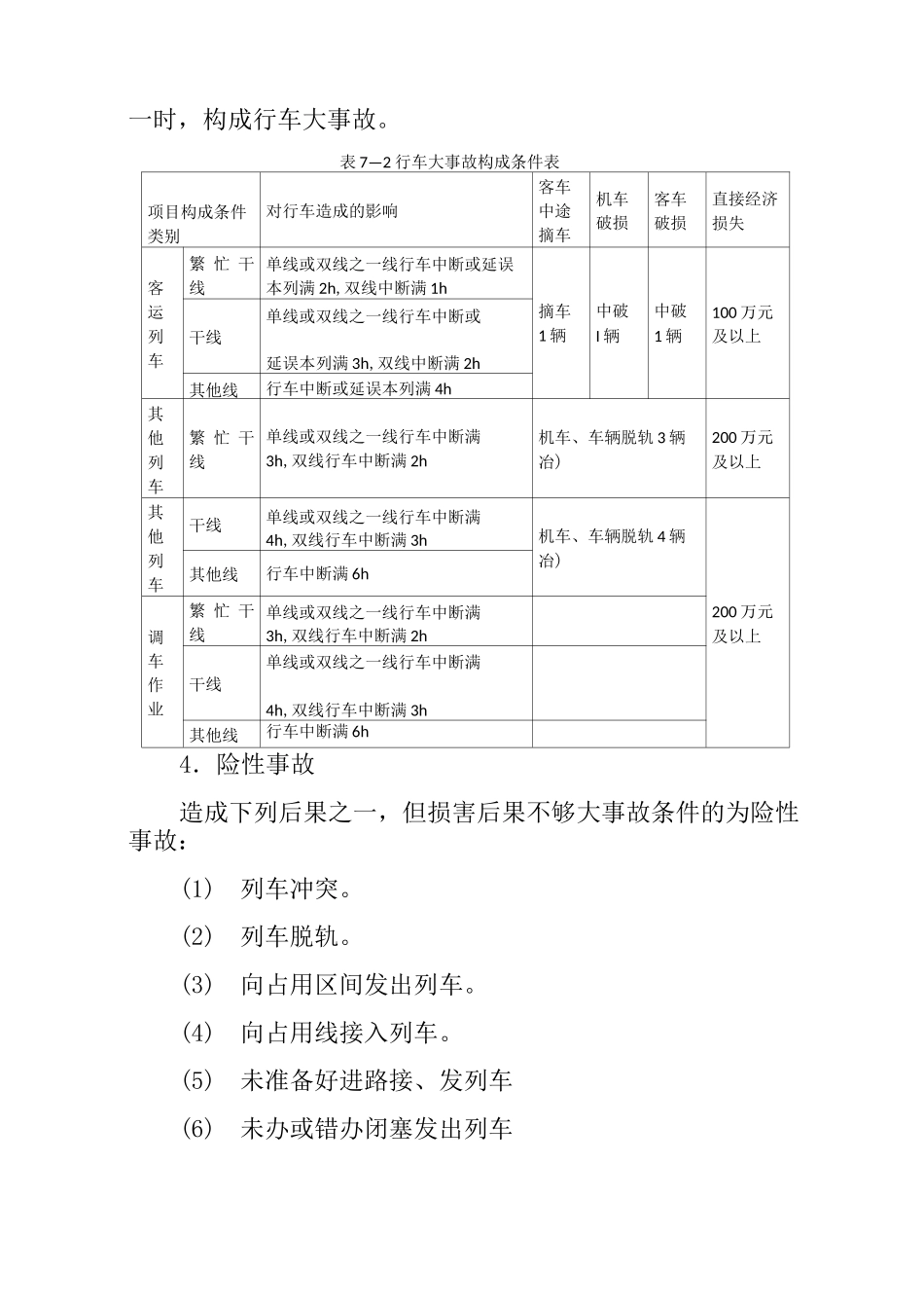 铁路行车事故分类_第3页
