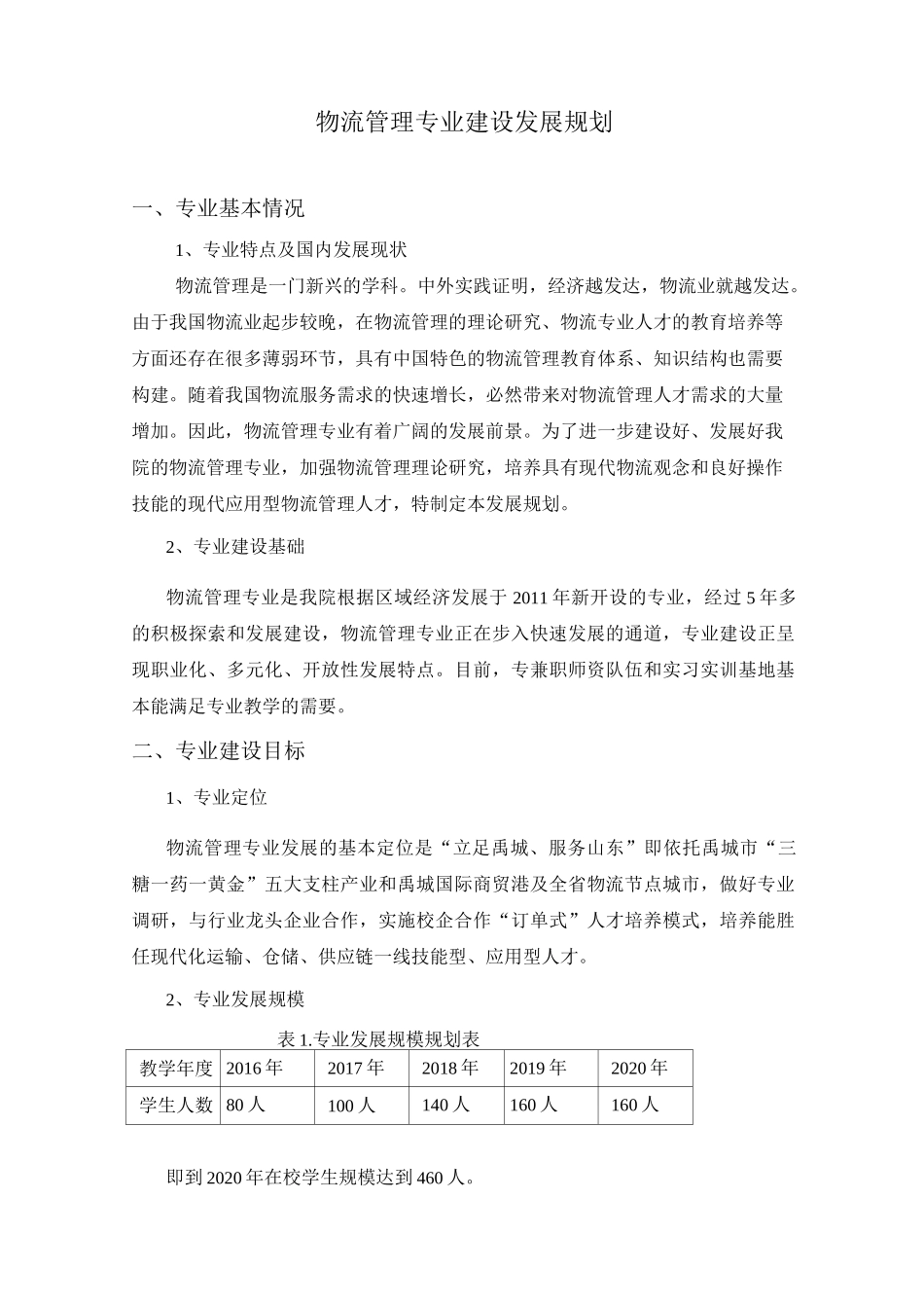 物流管理专业建设发展规划_第1页