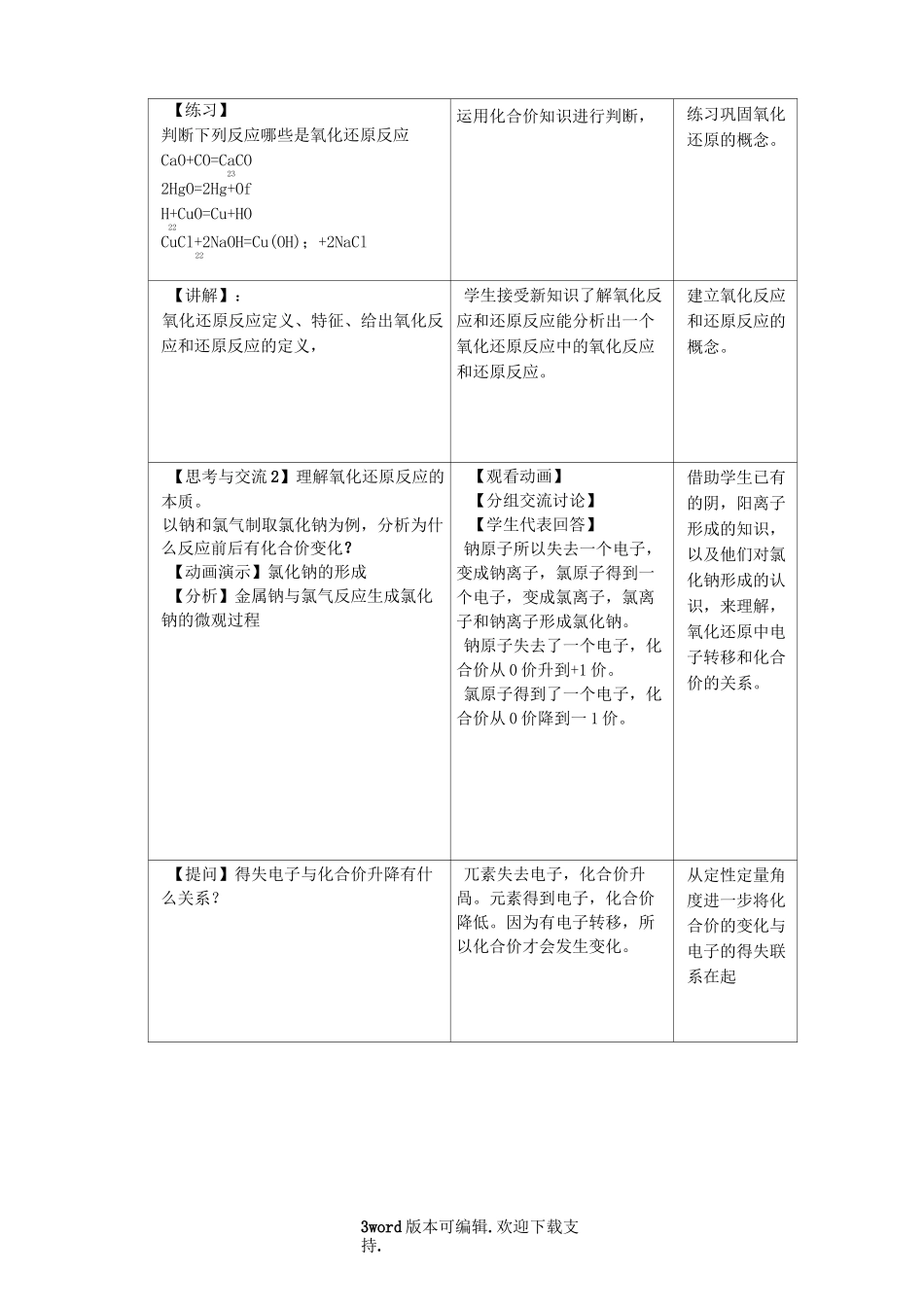 氧化还原反应教学设计(人教版)_第3页