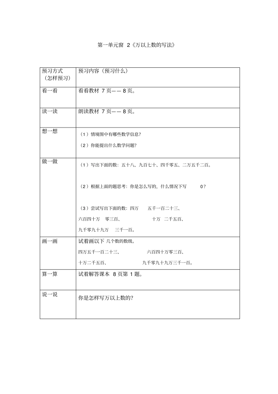 四年级上册预习提纲讲解_第2页
