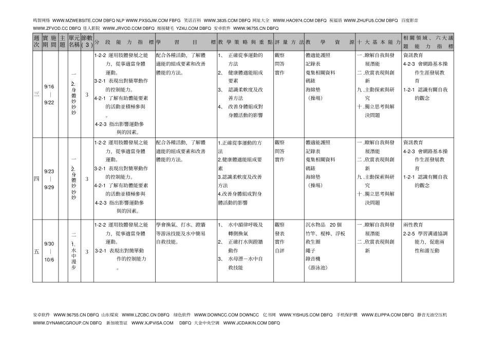 四年级上学期之学习目标了解眼睛和口腔的保健方法_第3页