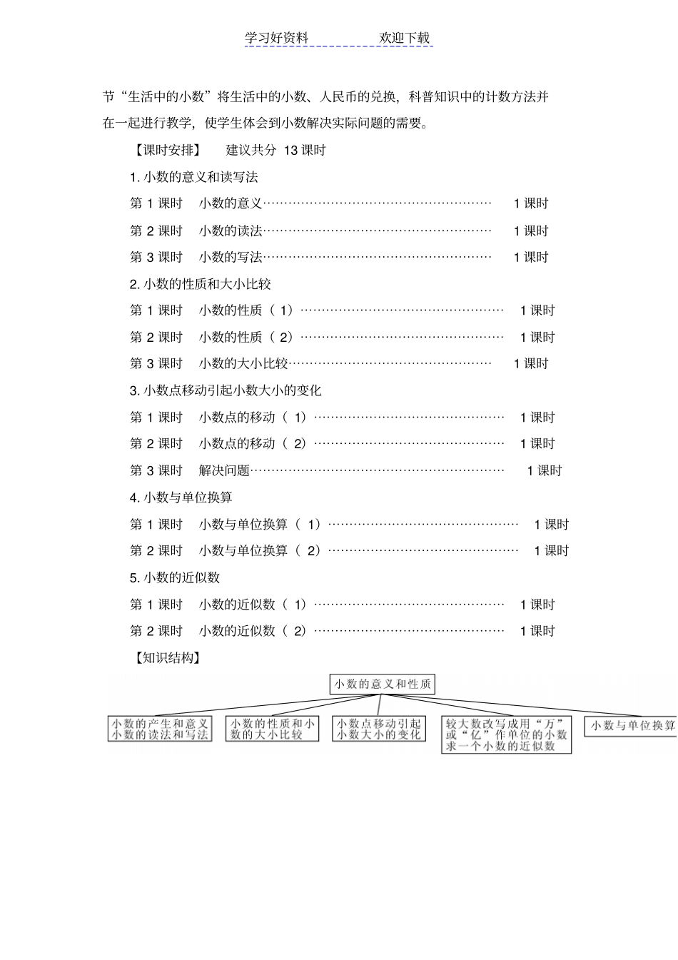 四年级下册数学小数的意义_第2页