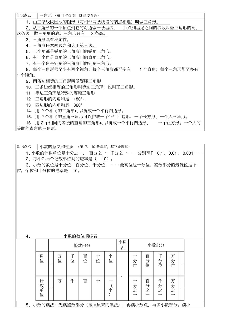 四年级下册数学知识点复习资料_第3页