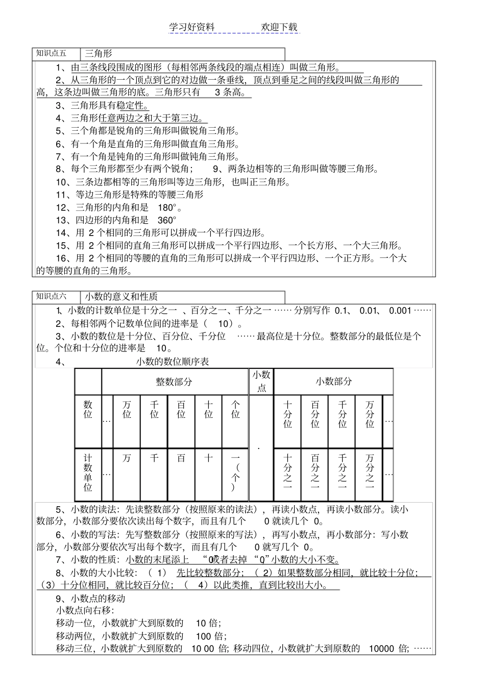 四年级下册数学知识点概念复习资料_第2页
