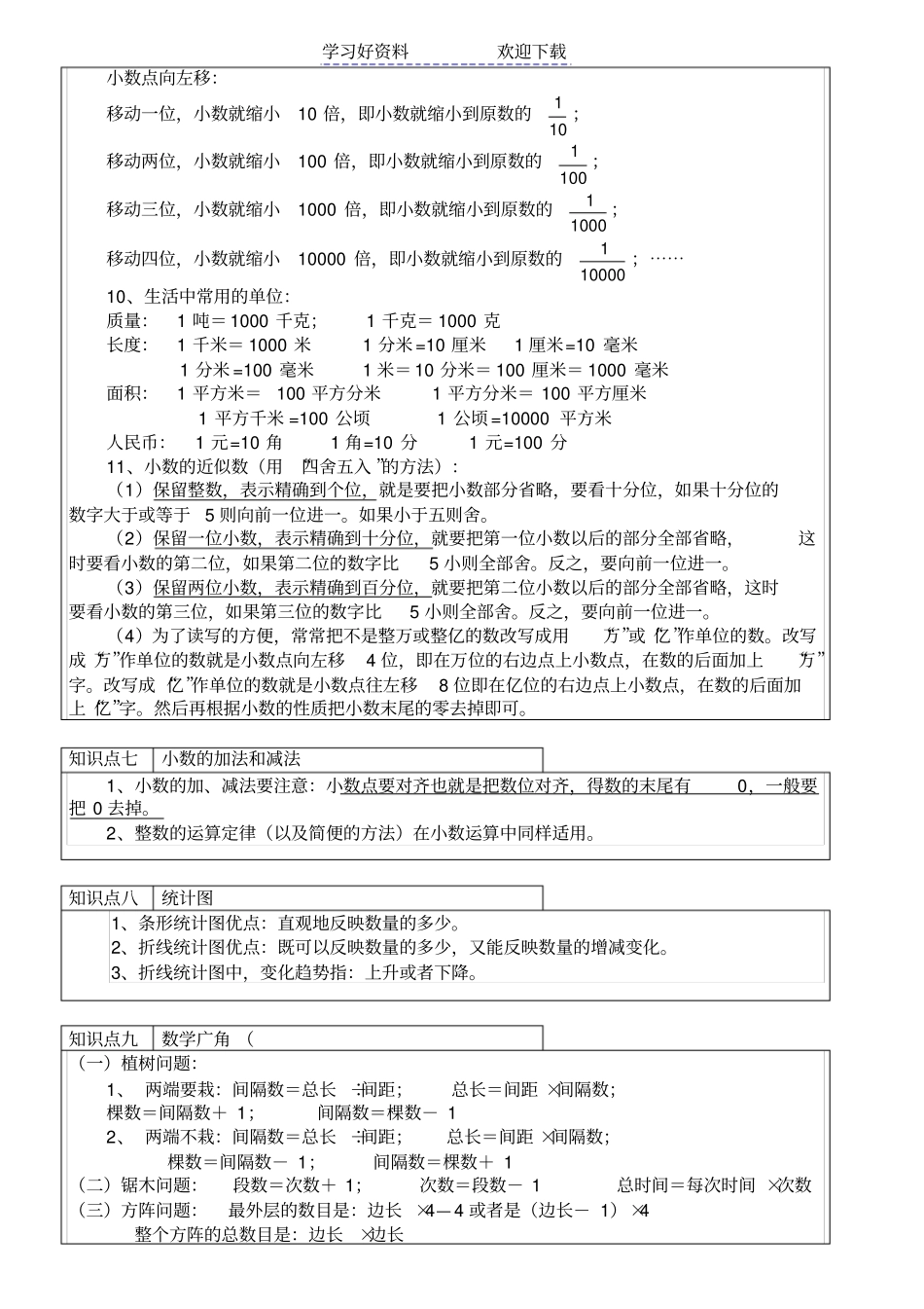 四年级下册数学知识点概念复习资料_第3页