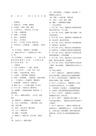 四年级下册语文知识点归纳总结