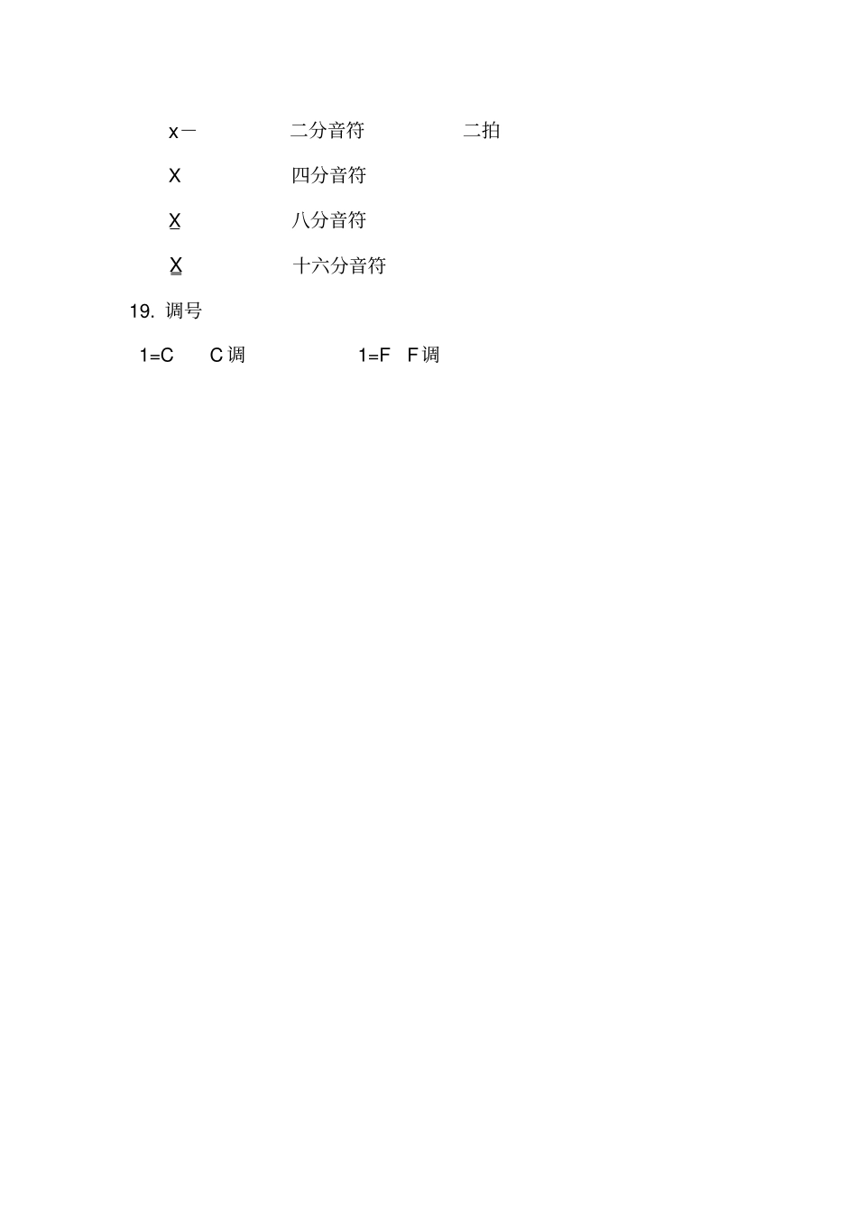 四年级下册音乐知识_第3页