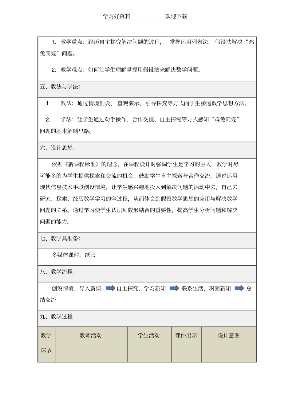四年级下册鸡兔同笼教学设计_第2页