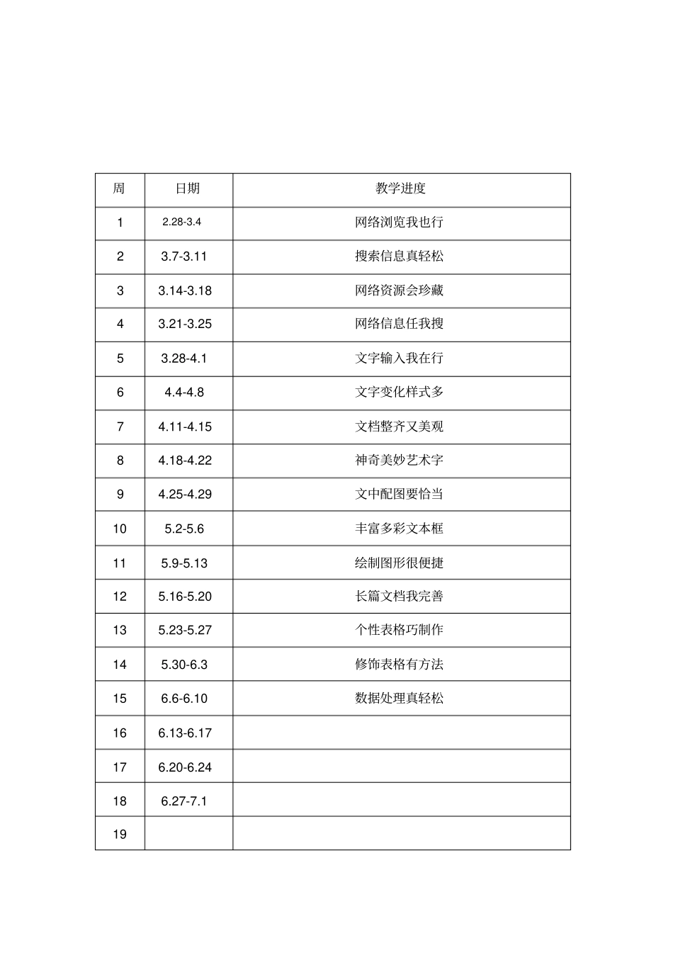 四年级信息技术下册人民教育出版社、内蒙古教育出版社2015年一月第一版教学设计汇总_第2页