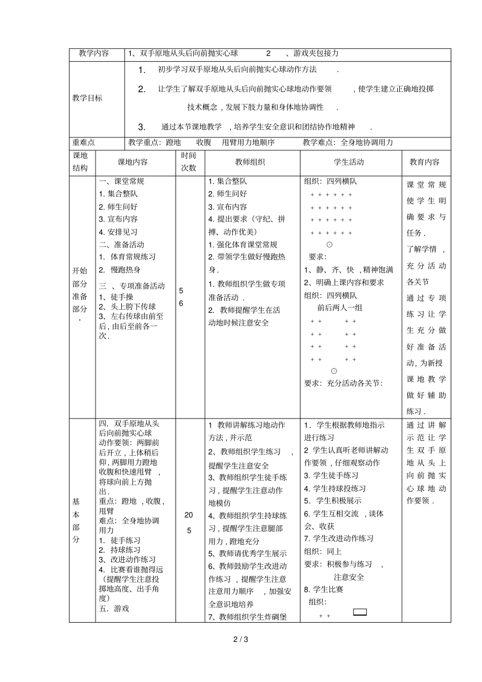 四年级双手原地头后向前抛实心球_第2页